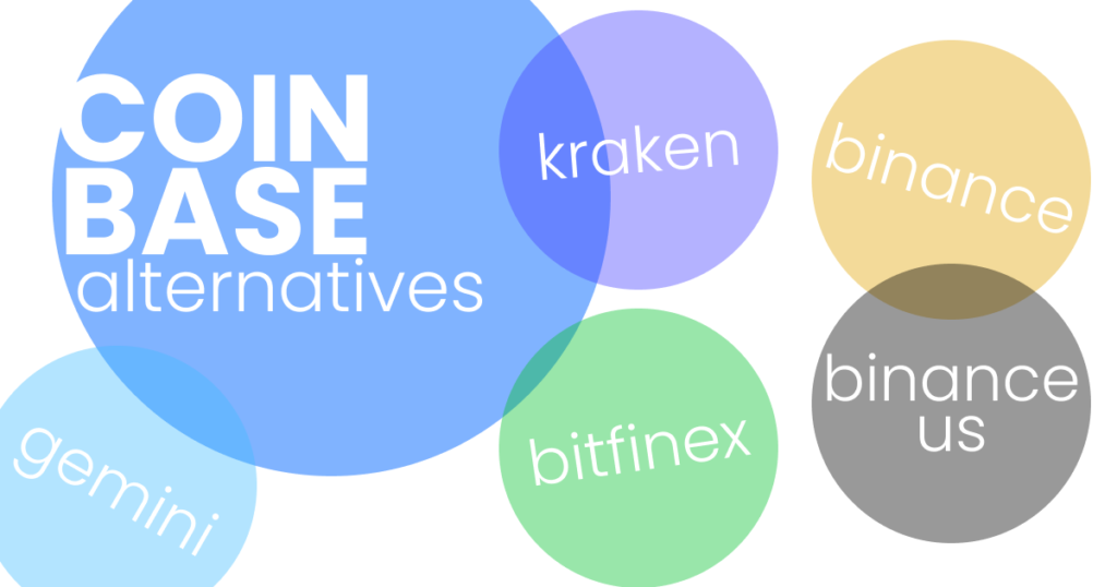 Binance vs. „Coinbase“: kaip jie lyginami?