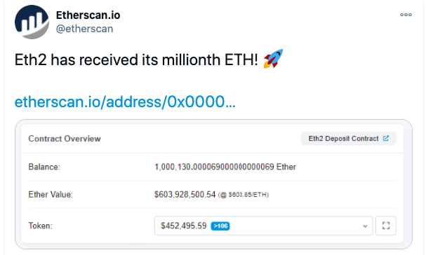 ethereum 1 milion etických oznámení