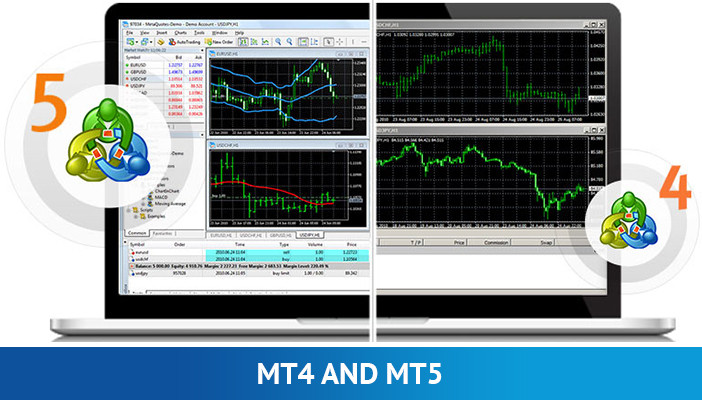 MT4 og MT5 handelsplattformer, forex trading for nybegynnere