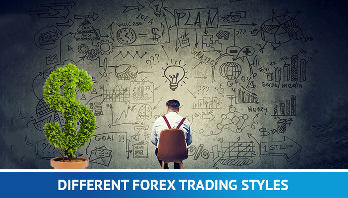 forskjellige forex trading stiler
