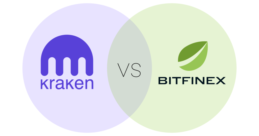 ken vs bitfinex porovnat