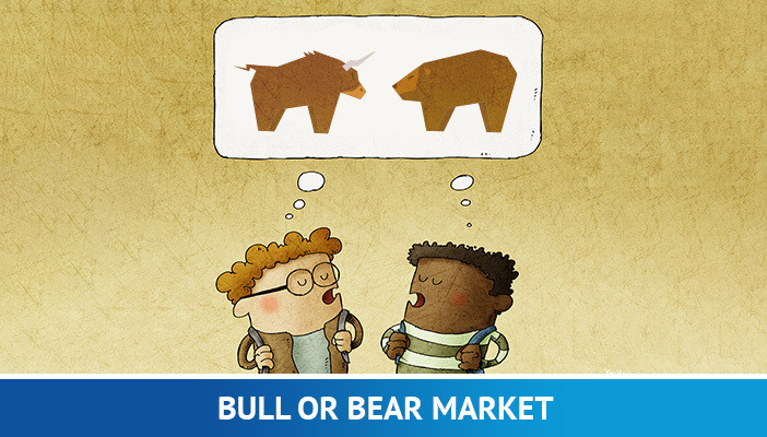 bull of bear market, prijsactie