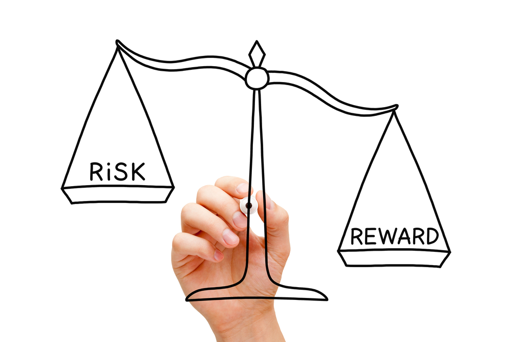 balanse mellom risiko og belønning