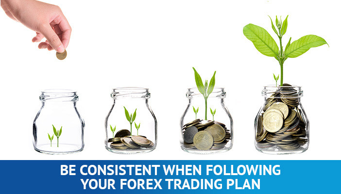dosledno trgovanje, nasveti za upravljanje tveganj pri trgovanju s forex