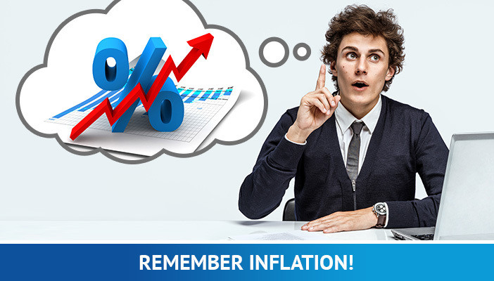 inflatie, bitcoin-prijs
